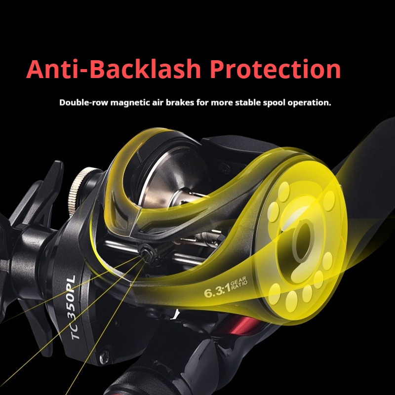 Carrete de Pesca Lizard para A - Conventional Reel reseña y precio