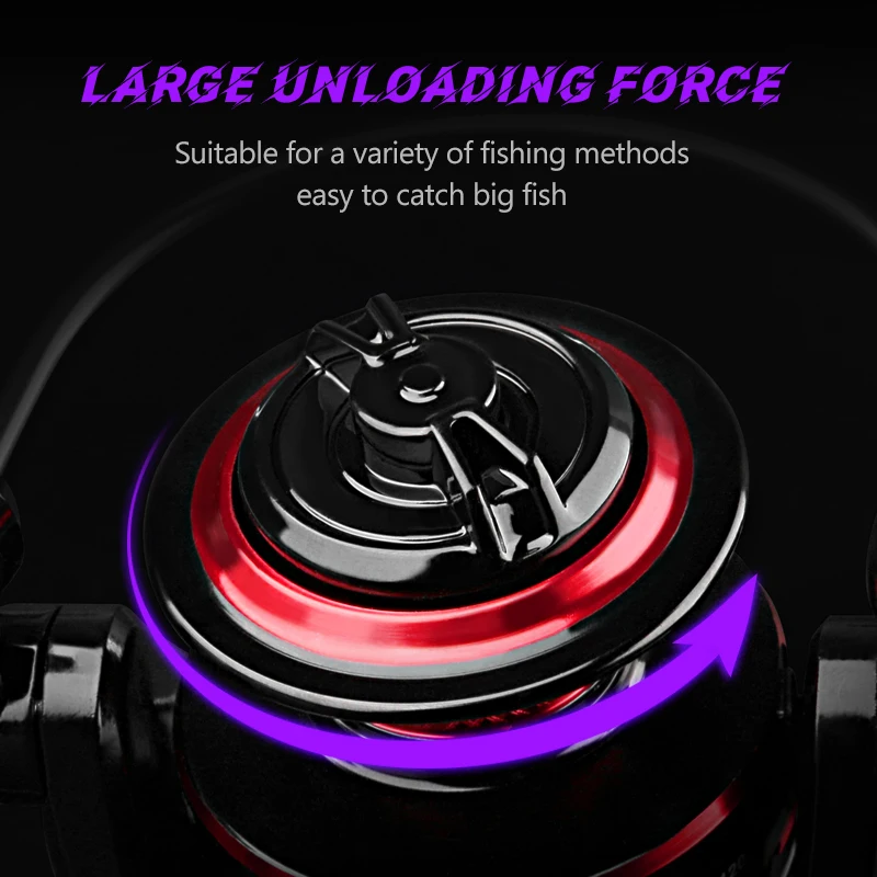 Carrete de Pesca Giratorio DEU - Reel Drag Knob reseña y precio