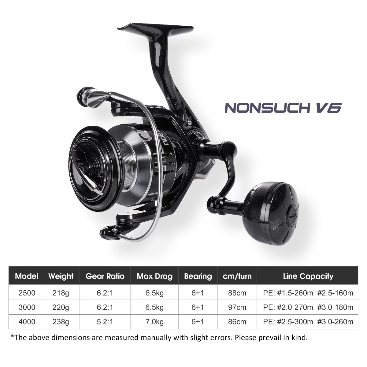 Carrete de pesca giratorio Noe - Kastking Reel Zephyr reseña y precio