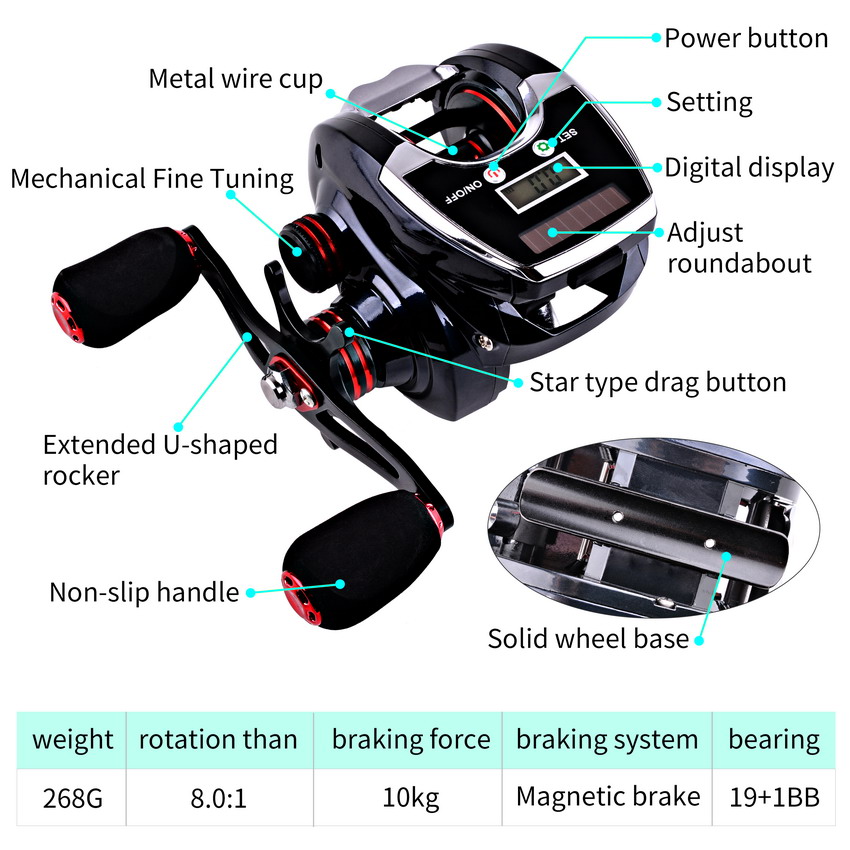 Carrete de Pesca 8,0: 1 19 + 1 - Electric Reel reseña y precio